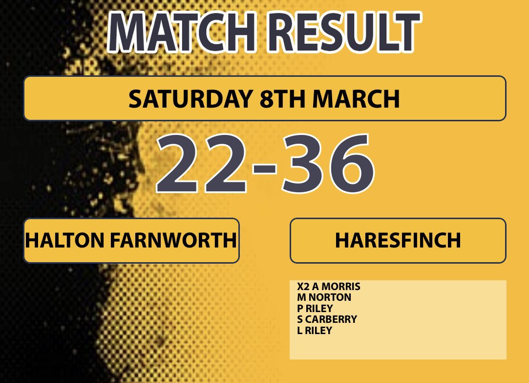 The lads got the 2025 season off with a win away from home 🏉