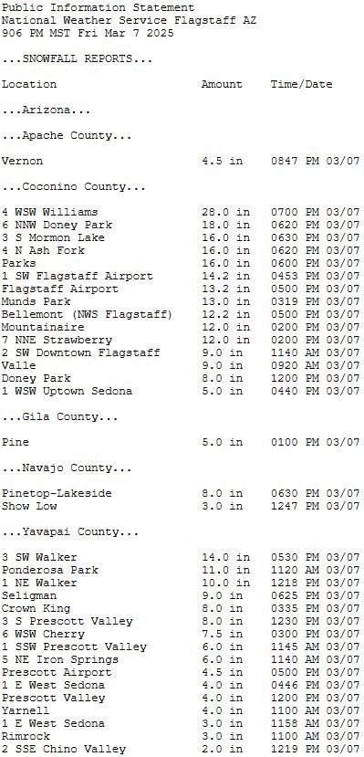 TrustTheTrail's tweet photo. Northern Arizona got hammered in the last 48 hours with snow. Needed the moisture for sure. https://t.co/lZu7yN7kPe