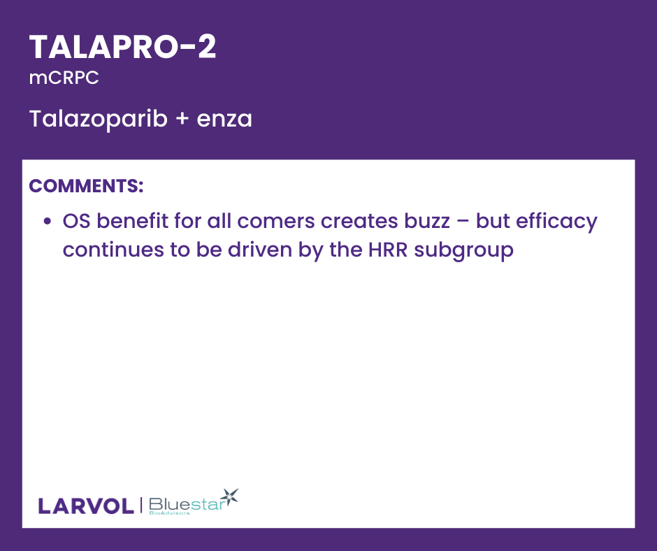 Larvol's tweet photo. Here are the Top 10 Trials in GU Cancer for February 2025, curated by @Larvol CLIN and Bluestar BioAdvisors.
#LARVOL #Oncology #GUCancer #CancerResearch #ClinicalTrials #OncologyInsights #TALAPRO2 #CheckMate274 #NIAGARA
Engage with some of the top voices on X from the field of GU Cancer:ย @DrChoueiri | @montypal | @neerajaiims | @PGrivasMDPhD | @tompowles1 | @DrYukselUrun | @TiansterZhang | @shilpaonc | @apolo_andrea | @DrRanaMcKay | @SuyogCancer
