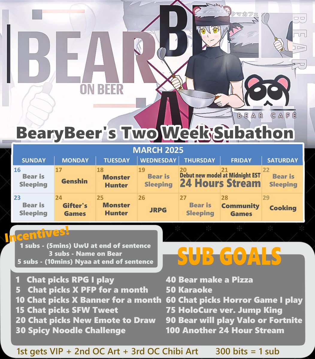 Beary the Bear on Beer (Comm Open) (@aznonbeer) on Twitter photo 