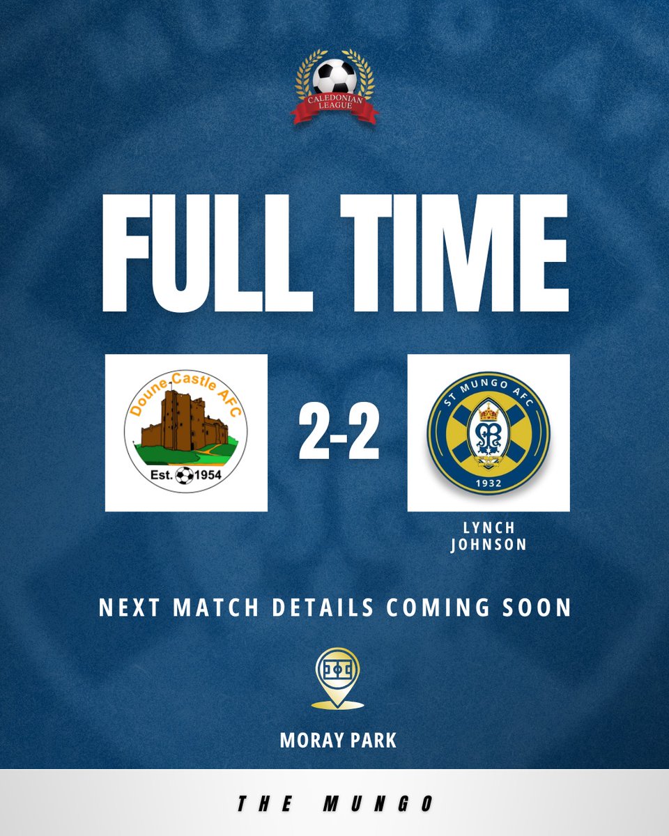 St Mungo Afc (@jeggers1777) on Twitter photo Share of the spoils today ๐โโ๏ธ
<a href="/Dounecastle/">Doune Castle AFC</a>
<a href="/scottish_aff/">AmateurFixturesResultsSCO</a>
<a href="/CaledonianAFA/">CaledonianLeague</a>
<a href="/ftsc0res/">fulltimesc0res</a> Share of the spoils today ๐โโ๏ธ
<a href="/Dounecastle/">Doune Castle AFC</a>
<a href="/scottish_aff/">AmateurFixturesResultsSCO</a>
<a href="/CaledonianAFA/">CaledonianLeague</a>
<a href="/ftsc0res/">fulltimesc0res</a>