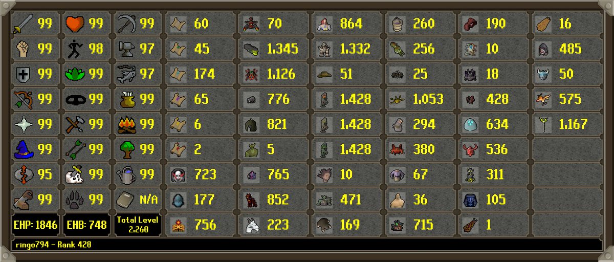 HCIM Deaths tweet media