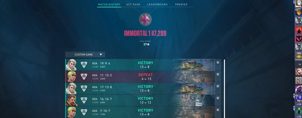 Finaly the work is paying off - playoffs time tmrw