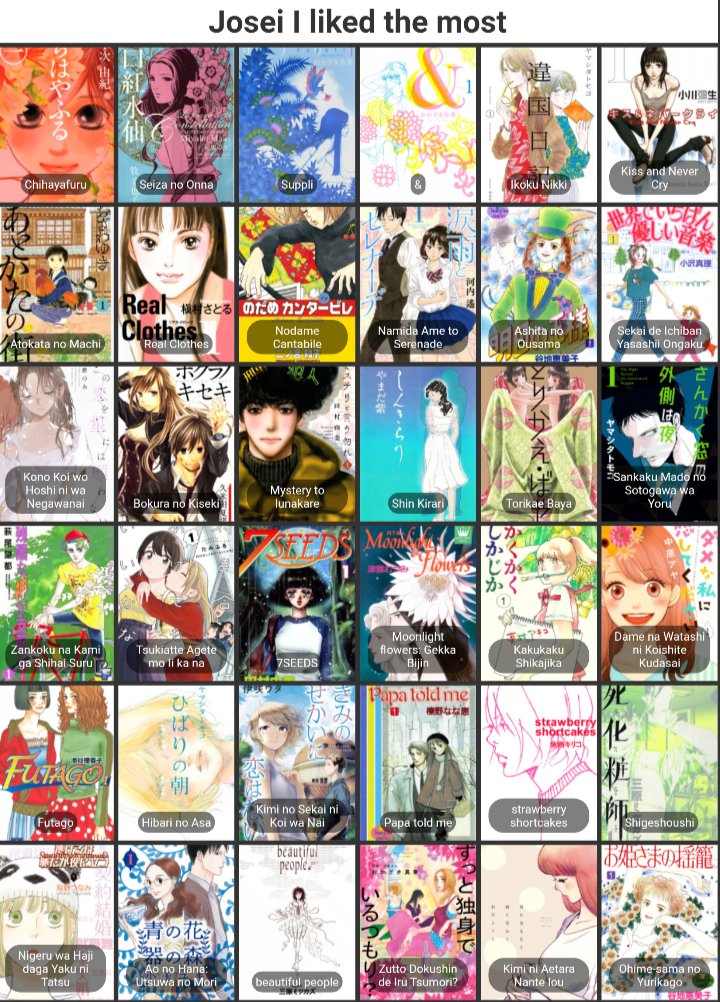 Furubafani's tweet photo. If you're interested in josei as well, there you go https://t.co/jwfDJExucl