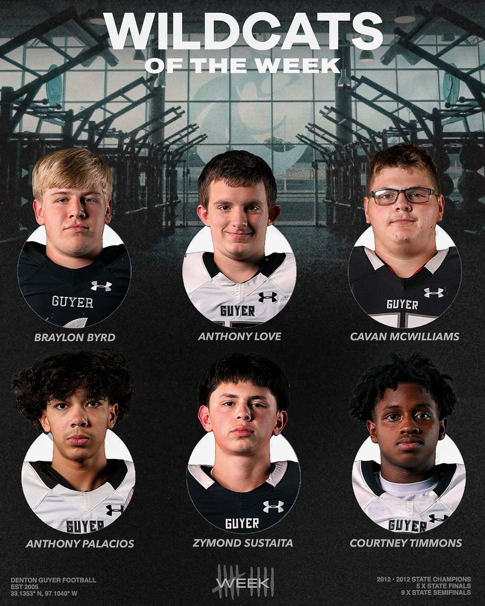 𝗪𝗶𝗹𝗱𝗰𝗮𝘁𝘀 𝗼𝗳 𝘁𝗵𝗲 𝗪𝗲𝗲𝗸

These Wildcats displayed championship energy, effort, &amp; leadership for Week 9. 

▪️Braylon Byrd 
▪️Anthony Love   
▪️Cavan McWilliams 
▪️Anthony Palacios  
▪️Zymond Sustaita 
▪️Courtney Timmons     

#TheSouthsideStandard