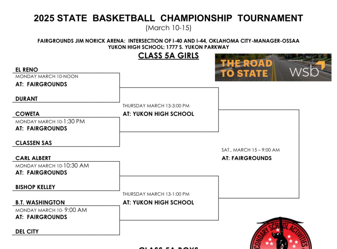 CA Lady Titans BB tweet media