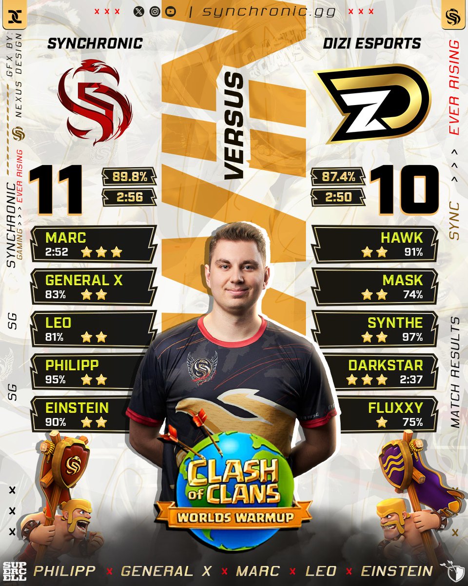 Did somebody say defense? 🤔

Want to defend like Synchronic? 🎯

There's only one place that will give you elite bases from our world champions! 😈

Discord: discord.gg/sgbb

#ClashofClans | #ClashOn