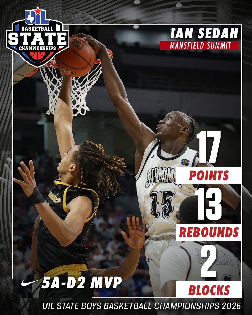 uiltexas's tweet image. Ian Sedah (Mansfield Summit) delivers a standout performance to claim the @Nike 5A-D2 MVP! 🏀🏆