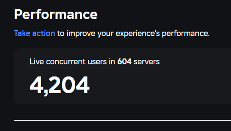 Dev_polarisprog's tweet image. 4.2k CCU 🙏
#RobloxDevs  #Roblox