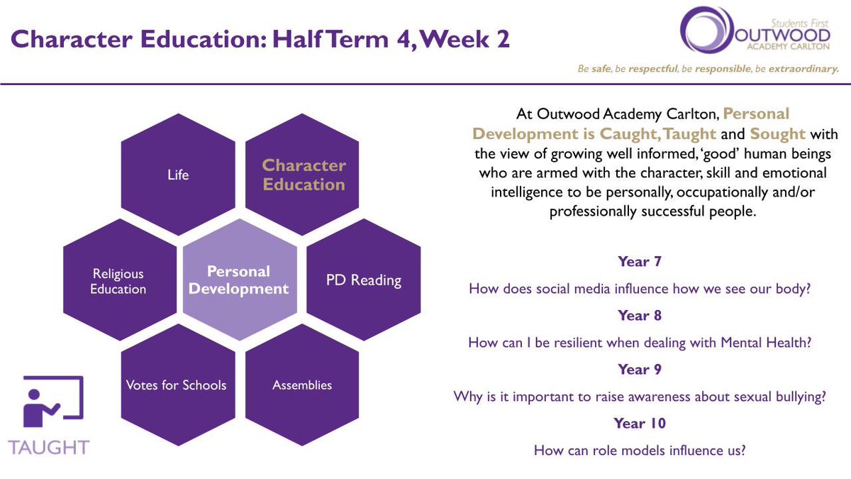 OACarlton's tweet image. We are really proud of our Personal Development Curriculum.

Through the &quot;Taught&quot; strand of our &quot;Caught, Taught &amp;amp; Sought&quot; Strategy, students are exposed to everything they need to help us grow &quot;good humans&quot;.

#PersonalDevelopment
#Taught
#CorePurpose 
#GoodHumans