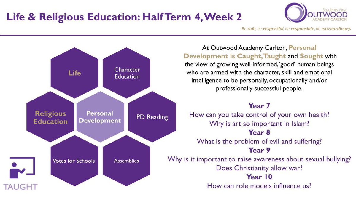 OACarlton's tweet image. We are really proud of our Personal Development Curriculum.

Through the &quot;Taught&quot; strand of our &quot;Caught, Taught &amp;amp; Sought&quot; Strategy, students are exposed to everything they need to help us grow &quot;good humans&quot;.

#PersonalDevelopment
#Taught
#CorePurpose 
#GoodHumans
