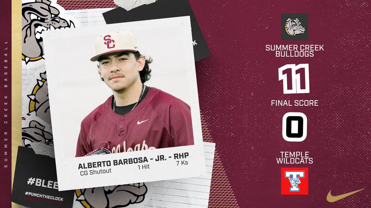 BULLDOGS WIN! Alberto Barbosa pitches a CG Shutout to beat Temple, 11-0. Will Hill had 3 hits with 4 RBIs. Barbosa gave up only 1 hit w/ 7 Ks. SC finished the tournament 4-0 to improve to 10-3 overall. 
#BLEED #PunchTheClock