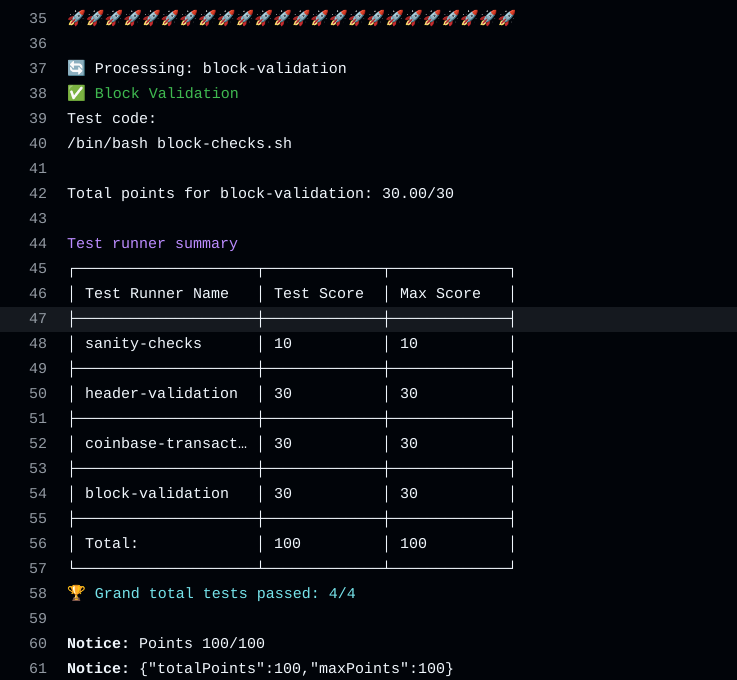 Finally done with my 3rd and final summer of bitcoin assignment! 

Starting to really get how Bitcoin works under the hood. The 4th one is optional, but I’m doing it anyway. 

Gotta keep the momentum going! lfgg

#Bitcoin #summerofbitcoin