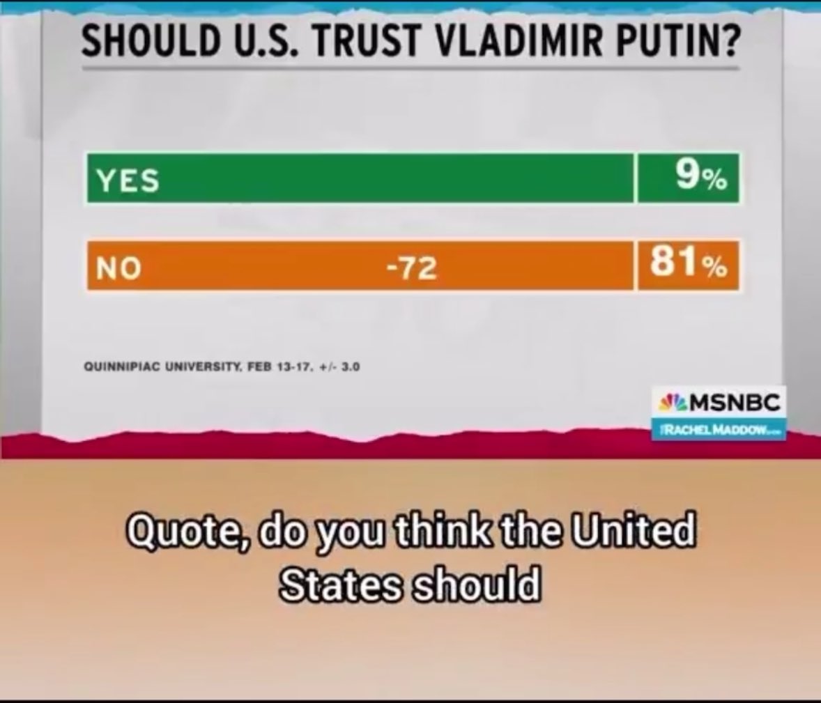 AmoneyResists's tweet image. I never ask for retweets, but please retweet this chart showing the results of the most recent Quinnipiac poll asking Americans “Should the U.S. trust Vladimir Putin” because I want to SEAR THE RESULT INTO THE BRAINS OF EVERY REPUBLICAN ON CAPITOL HILL WHO PROTECTS #TraitorTrump