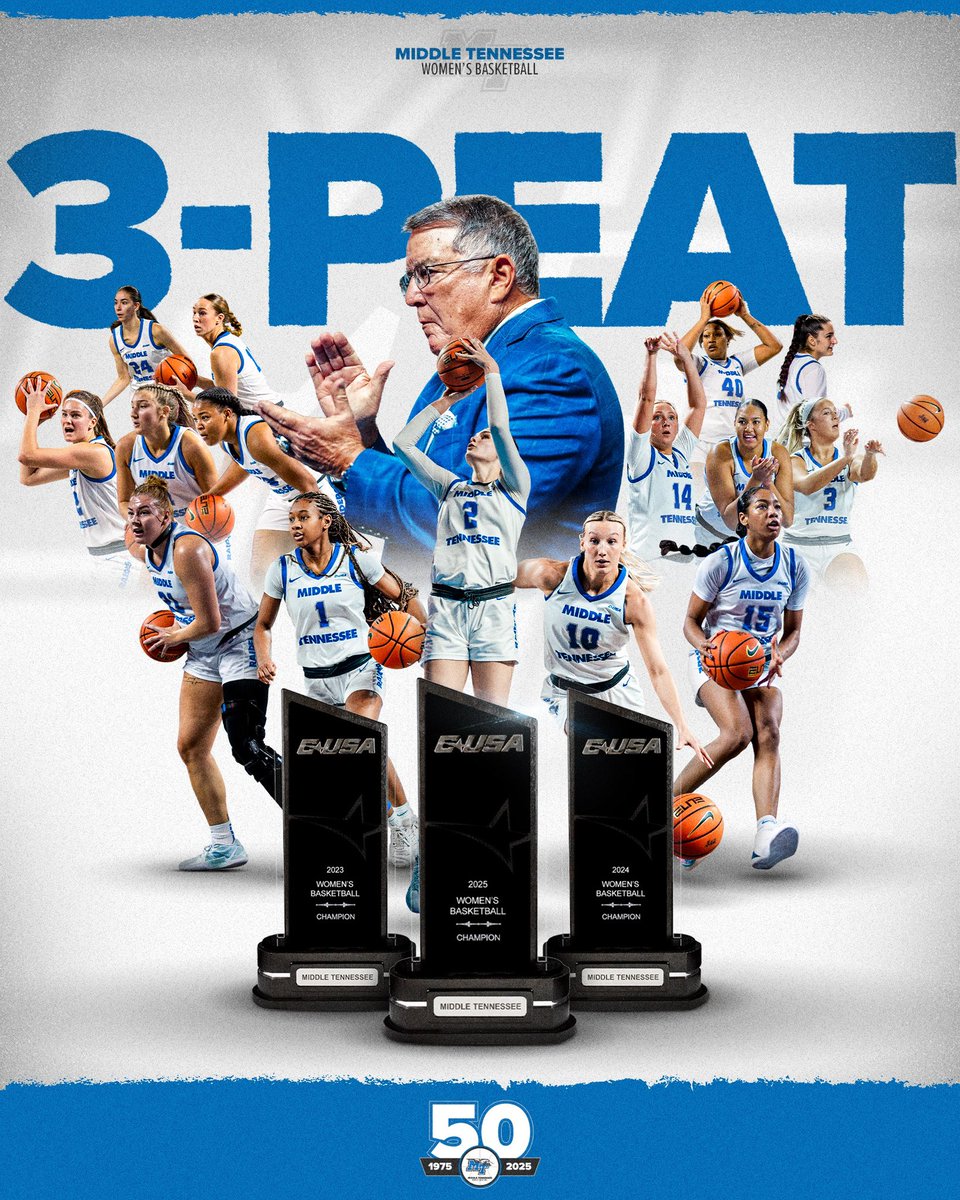 Middle Tennessee Women's Basketball (@mt_wbb) on Twitter photo That’s right we are back-to-back-to-back <a href="/ConferenceUSA/">Conference USA</a> Regular Season Champions!!!!
#TrueBlue | #Team50 That’s right we are back-to-back-to-back <a href="/ConferenceUSA/">Conference USA</a> Regular Season Champions!!!!
#TrueBlue | #Team50
