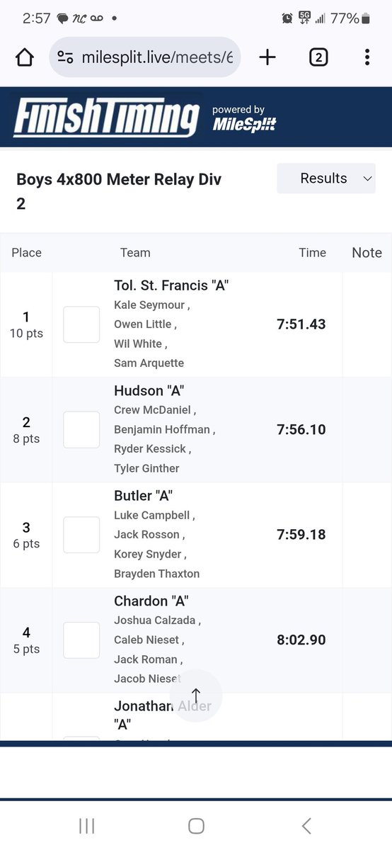 Congratulations to Jack Roman, Jacob Nieset, Joshua Calzada, and Caleb Nieset on a season best 4x8 time and 4th place finish at the 2025 OATCCC DII State Championship!