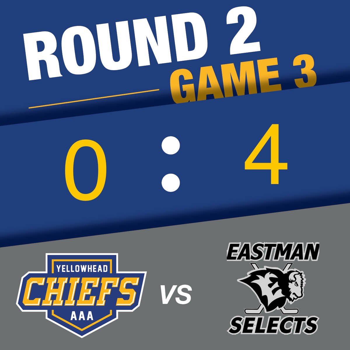 This ended of being the last game of the series and last game of the season for the Chiefs. These girls worked hard but couldn’t get the win from Eastman. The girls never quit and played their hearts out! Good luck Eastman as you move to the final round.