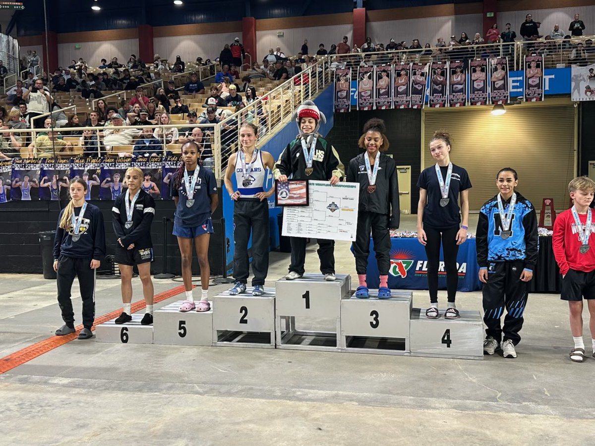 NewsomeHSSports (@newsome_sports) on Twitter photo Congratulations to Newsome’s Grace J who placed 7th in the state of Florida at 100lbs. She is one of only six Hillsborough County girls who placed in a very tough State Competition.
<a href="/HCPSNewsomeHS/">Newsome High School</a> <a href="/Biggamebobby/">Bob Putnam</a> <a href="/FHSAA/">FHSAA</a> Congratulations to Newsome’s Grace J who placed 7th in the state of Florida at 100lbs. She is one of only six Hillsborough County girls who placed in a very tough State Competition.
<a href="/HCPSNewsomeHS/">Newsome High School</a> <a href="/Biggamebobby/">Bob Putnam</a> <a href="/FHSAA/">FHSAA</a>