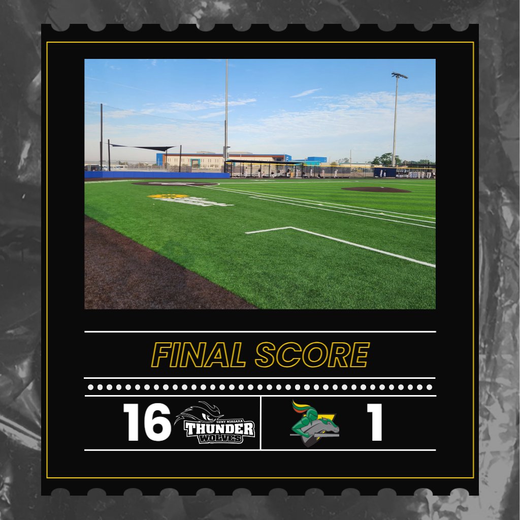 SUNY Niagara Thunderwolves (@ncthunderwolves) on Twitter photo BSB FINAL: No. 6 SUNY Niagara 16, CCRI 1 (4 inn.)
Sean Duffy 4IP, 0H, 8K
Cooper Rossano 3-3, 2RBI, 2R
Nigel Sebastianelli 2-3, 4RBI, 2R
Chris Finocchario 2-3, 3RBI, 1R
Dalton Harper 2-4
4-0 Overall
<a href="/NCThunderwolves/">SUNY Niagara Thunderwolves</a>
<a href="/SUNYNiagara/">SUNY Niagara</a>
<a href="/NiagaraTwolves/">SUNY NIAGARA BASEBALL</a>
<a href="/NJCAAReg3/">NJCAA REGION 3</a>
<a href="/GNN_Sports_/">Greater Niagara Sports</a> BSB FINAL: No. 6 SUNY Niagara 16, CCRI 1 (4 inn.)
Sean Duffy 4IP, 0H, 8K
Cooper Rossano 3-3, 2RBI, 2R
Nigel Sebastianelli 2-3, 4RBI, 2R
Chris Finocchario 2-3, 3RBI, 1R
Dalton Harper 2-4
4-0 Overall
<a href="/NCThunderwolves/">SUNY Niagara Thunderwolves</a>
<a href="/SUNYNiagara/">SUNY Niagara</a>
<a href="/NiagaraTwolves/">SUNY NIAGARA BASEBALL</a>
<a href="/NJCAAReg3/">NJCAA REGION 3</a>
<a href="/GNN_Sports_/">Greater Niagara Sports</a>