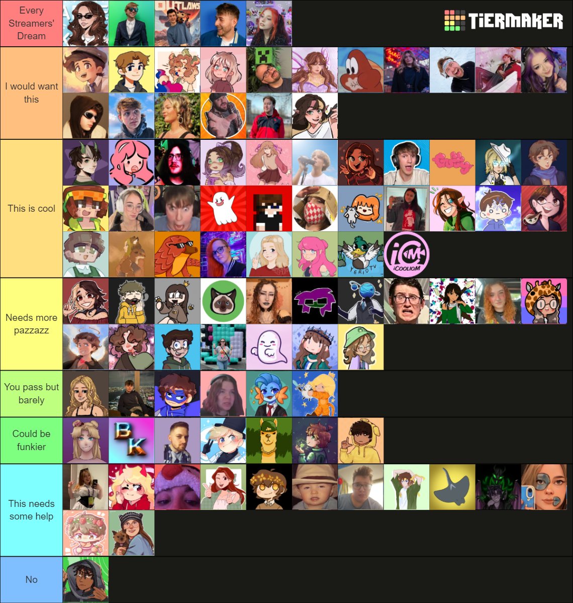WithMayX's tweet photo. THE ULTIMATE STREAMER BACKGROUND TIERLIST RESULTS!

I have also included a tier of shame!
(All for funsies) https://t.co/OBwi9NRAfF