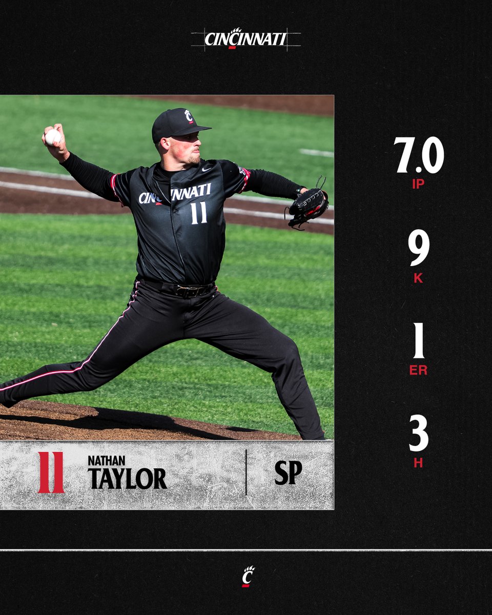 Another stellar start for @NathanT00291344 👏

#Bearcats | #TenGames