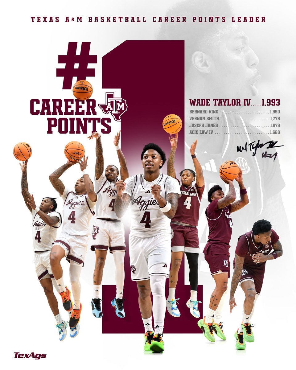 NO. 1 IN THE RECORD BOOKS 🐐

<a href="/wadetaylorIV/">TheWadeTaylorIV</a> is Texas A&amp;M basketball’s all-time leading scorer 4️⃣👍