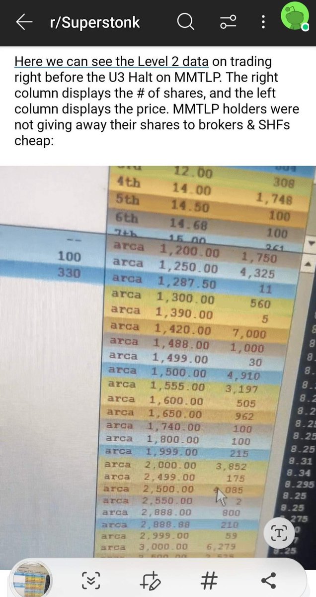 ChampionNBH's tweet photo. How close to $$ are we? #MMTLP Subpoenas will produce evidence of fraud, collusion, conspiracy. THE HOLY GRAIL. Do you think the bad guys want 65,000 or more individual lawsuits all across the USA awarding $25K per share settlements and civil jail time? Your Govt doesn't ! https://t.co/jZeHEK7Sn5
