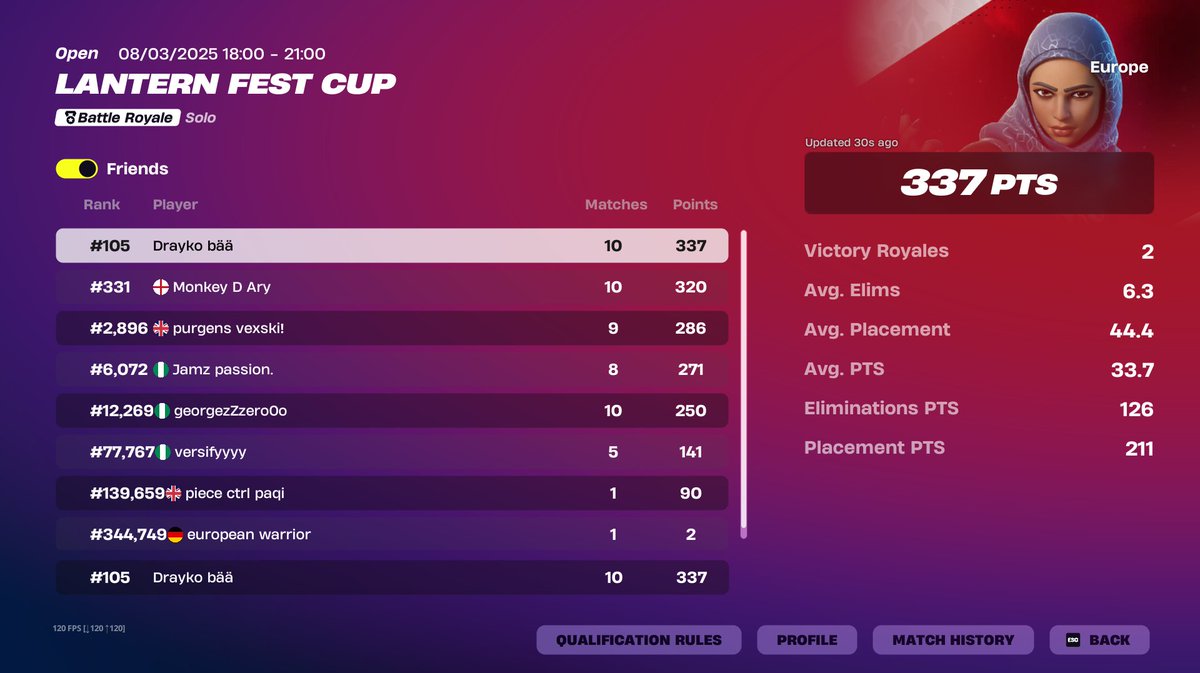 might be the most passionate cup ever wtf