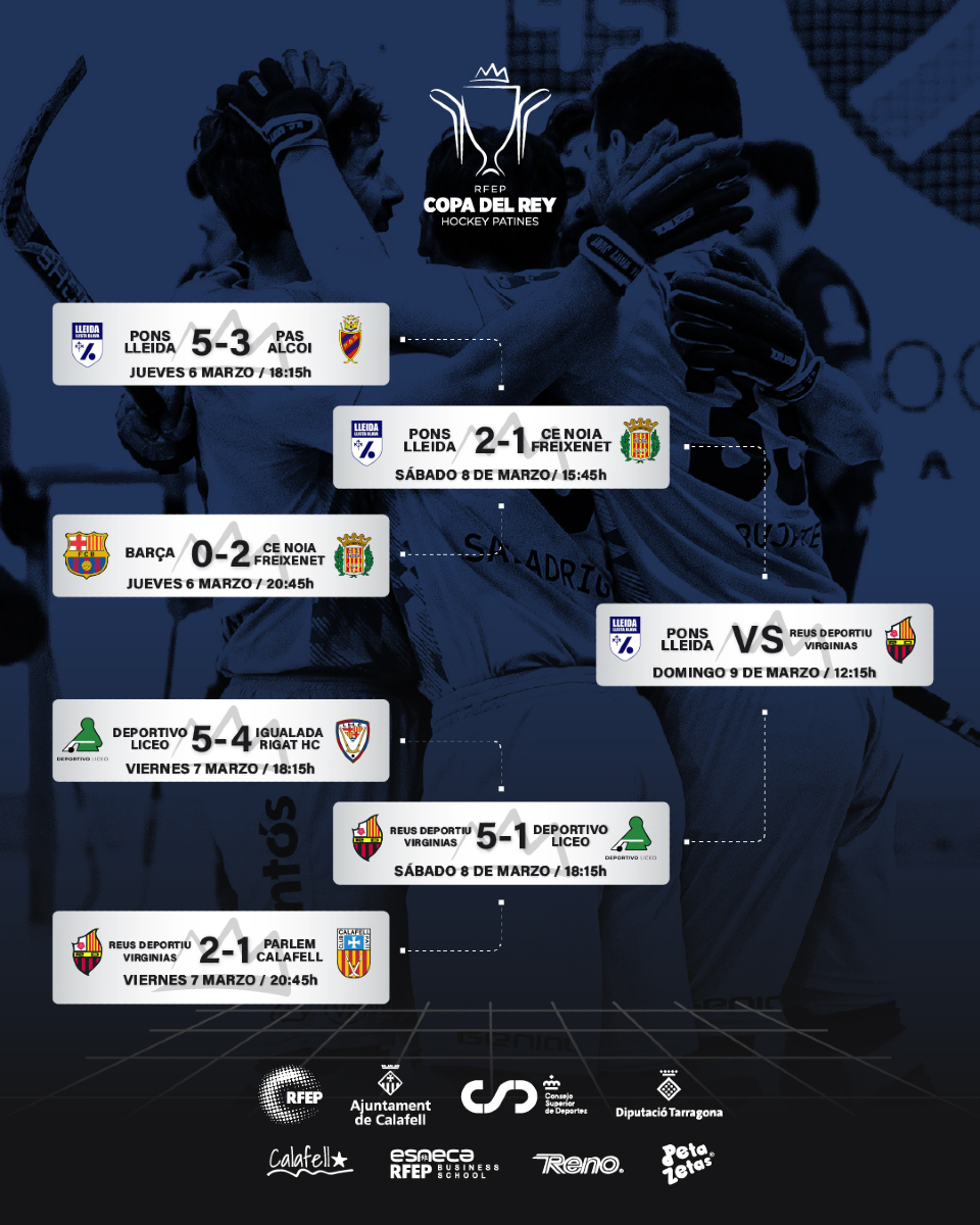 okliga_oficial's tweet photo. 🏆 𝐃𝐄𝐅𝐈𝐍𝐈𝐃𝐀 𝐋𝐀 𝐅𝐈𝐍𝐀𝐋 𝐃𝐄 𝐋𝐀 𝐂𝐎𝐏𝐀 𝐃𝐄 𝐒𝐌 𝐄𝐋 𝐑𝐄𝐘 𝟐𝟎𝟐𝟓 🏆

🔜 Mañana conoceremos al campeón de la 81ª edición del trofeo copero 🔝

¿Quién ganará? 🤩

#CopaOK https://t.co/6JX2oRr4Wn