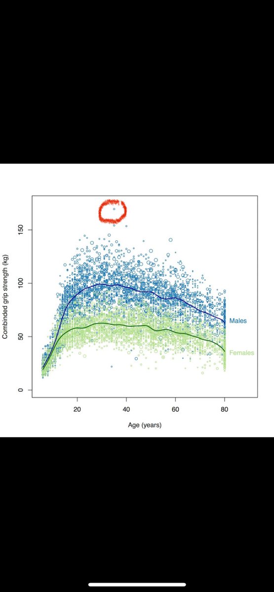 mathdoctormike's tweet photo. @asymmetricinfo Who’s this mf’er? https://t.co/Npclc4HqUw