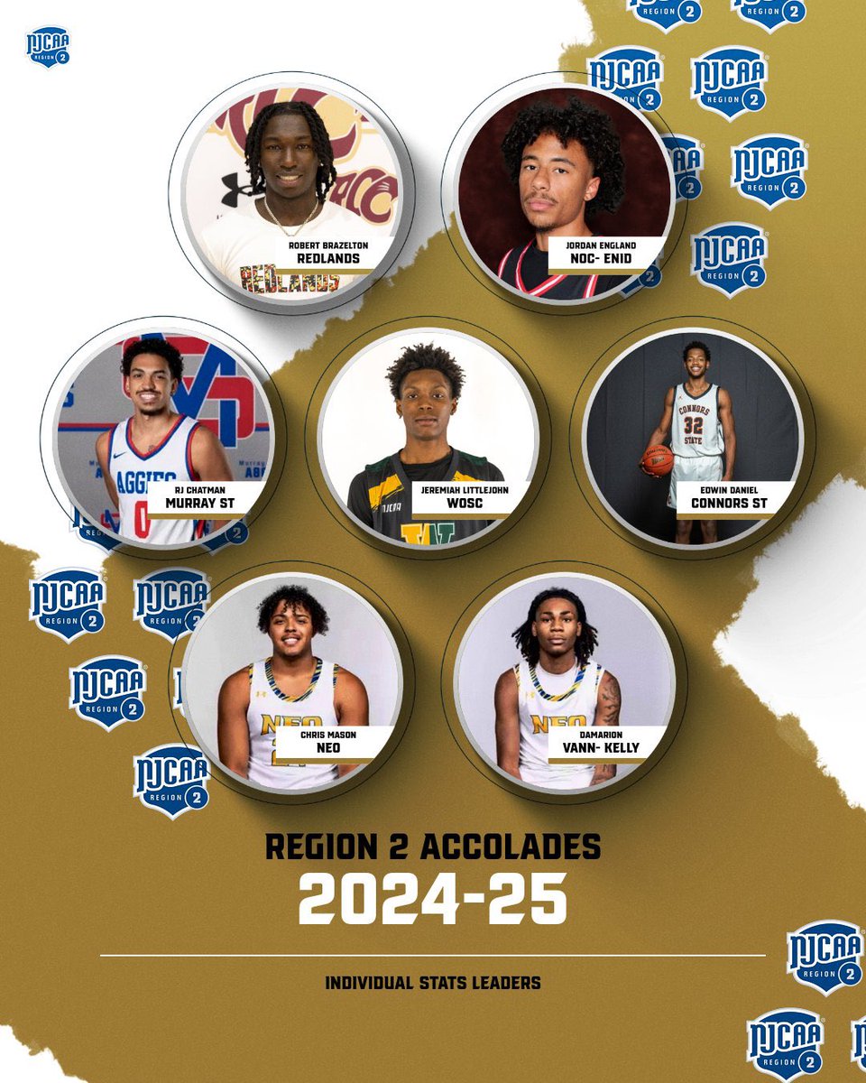 Season leaders: