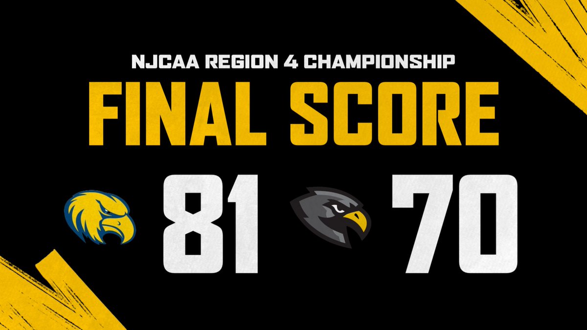 Final. 

Tough ending to a great season. Braves fall in the battle of the Region 4’s two best teams. 

A lot to be proud of with this great group of 8! 

Record 23-9. 

#HCTB | #EveryDayBraves #RPOI