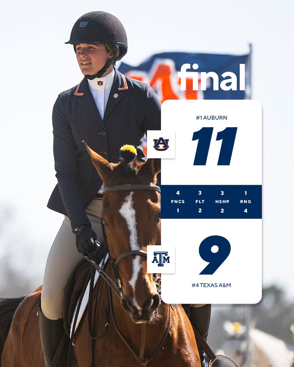 AUBURN WINS!

#WarEagle | #LeadALegacy