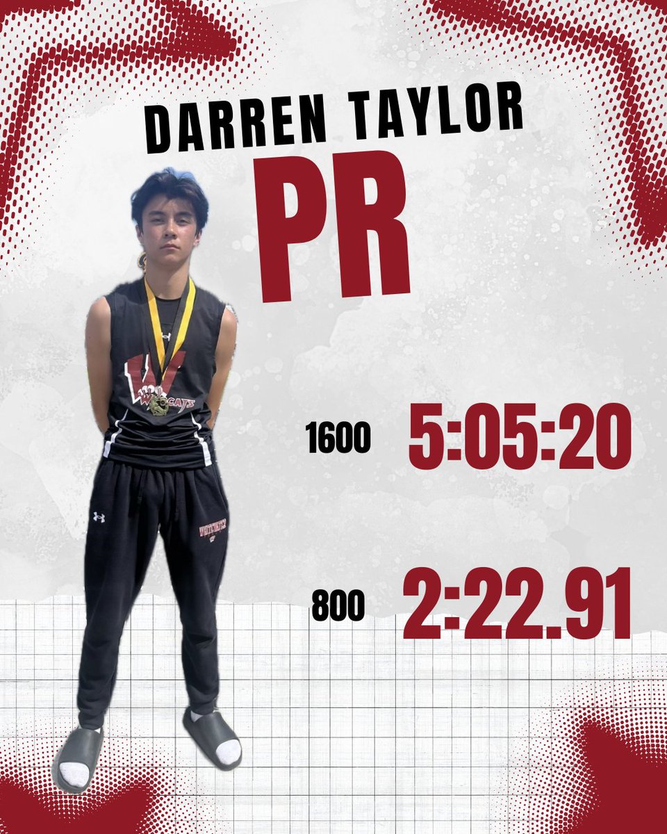 Whitewater High Distance tweet media