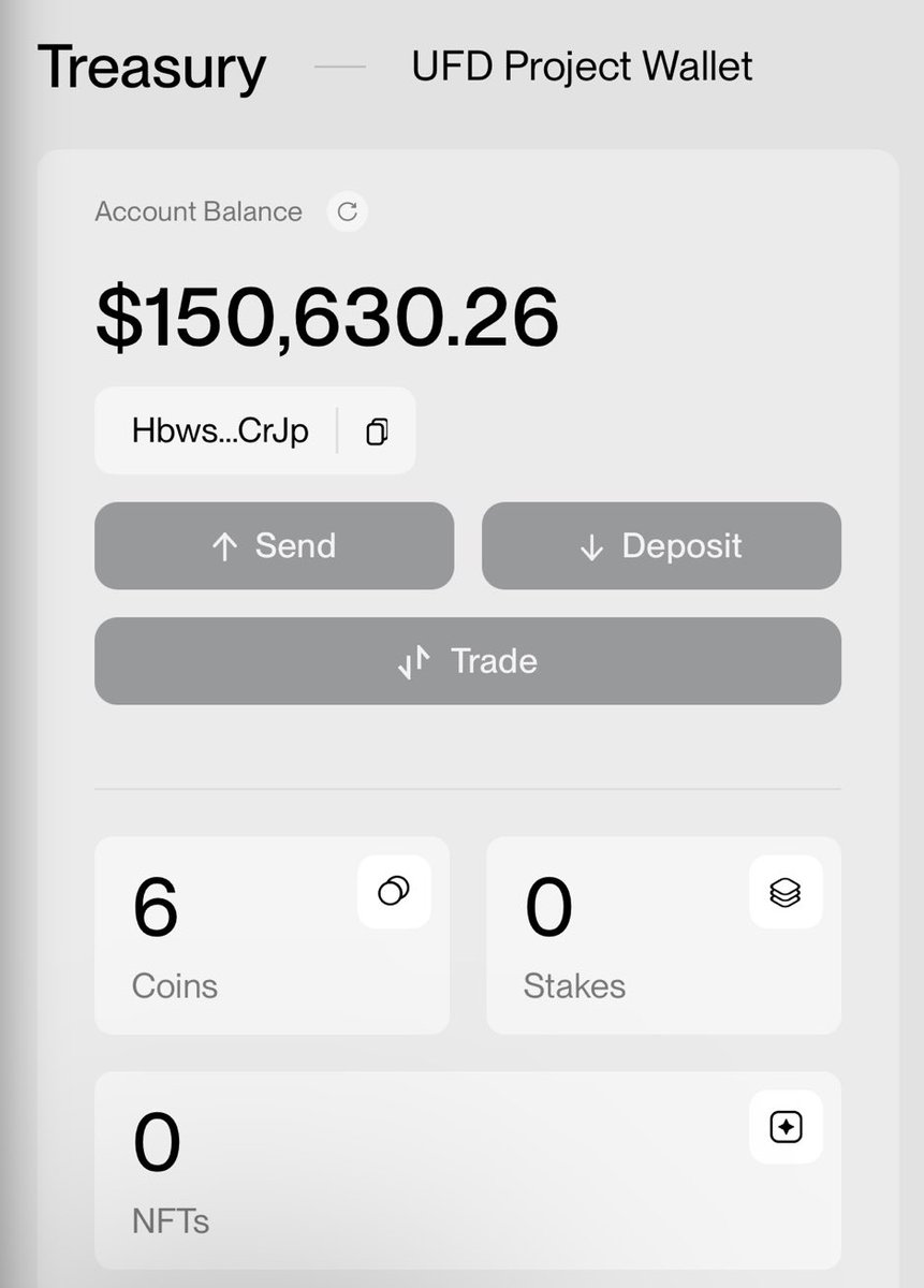 🚨 $UFD (Unicorn Fart Dust) raises $150,000 from the community for its project wallet!
