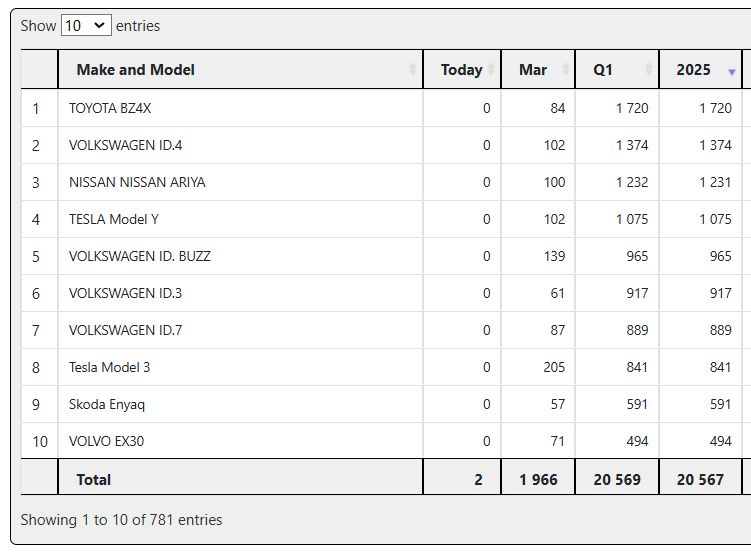 Felix Hamer • electricfelix tweet media