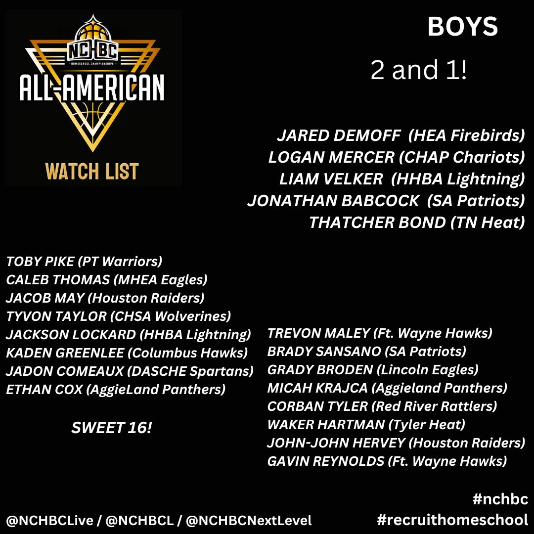 NCHBC Recruiting (@nchbcnextlevel) on Twitter photo Revealing the #NCHBC 2, and 1! All-American Watch List!
Congratulations to...
JARED DEMOFF (HEA Firebirds) <a href="/JaredDemoff2025/">Jared Demoff</a>
LOGAN MERCER (CHAP Chariots) <a href="/LoganMercer40/">Logan Mercer</a>
LIAM VELKER (HHBA Lightning) <a href="/lane_lockard/">Lane Lockard</a>
JONATHAN BABCOCK (SA Patriots)
THATCHER BOND (TN Heat) Revealing the #NCHBC 2, and 1! All-American Watch List!
Congratulations to...
JARED DEMOFF (HEA Firebirds) <a href="/JaredDemoff2025/">Jared Demoff</a>
LOGAN MERCER (CHAP Chariots) <a href="/LoganMercer40/">Logan Mercer</a>
LIAM VELKER (HHBA Lightning) <a href="/lane_lockard/">Lane Lockard</a>
JONATHAN BABCOCK (SA Patriots)
THATCHER BOND (TN Heat)