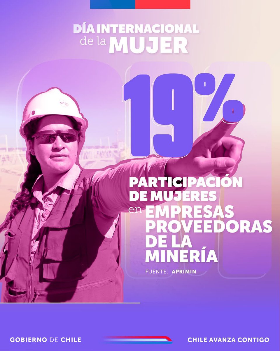 🇨🇱 ¡Chile aumenta la participación femenina en la minería!

Según un informe de @ccm_eleva y <a href="/aprimin/">APRIMIN AG</a>.cl, en los últimos 10 años la participación de mujeres en la minería chilena creció del 7,7% en 2014 al 21,8% en la gran minería y al 19% en empresas proveedoras en 2024.