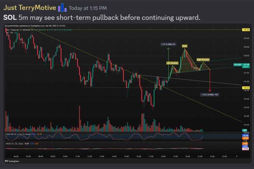 TerryMotive tweet media