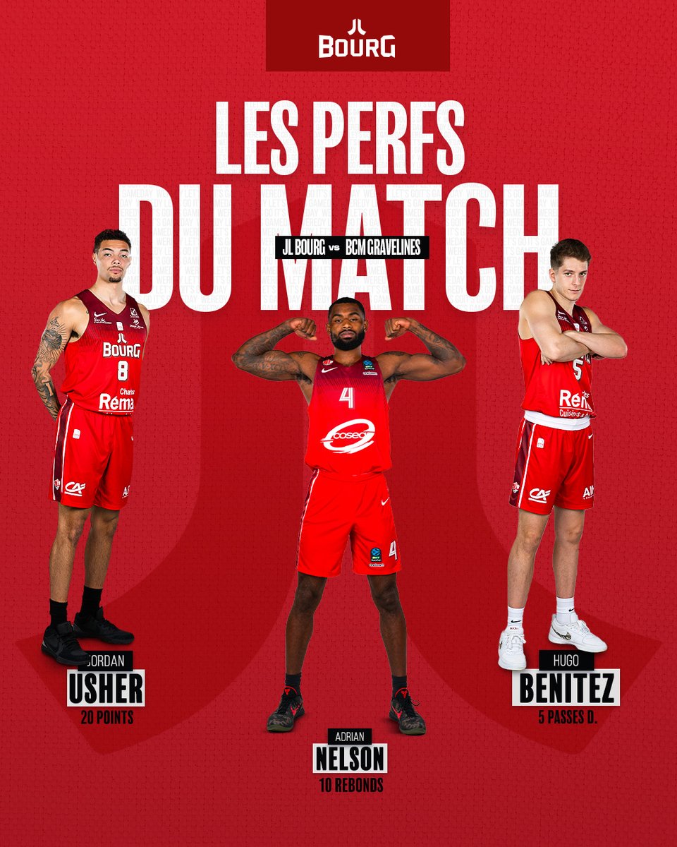 𝐋𝐞𝐬 𝐏𝐞𝐫𝐟𝐬 𝐝𝐮 𝐌𝐚𝐭𝐜𝐡 📊

Notamment avec <a href="/Adr1anNelson/">𝘼𝘿 ✧</a>  qui finit en double-double  : 13 PTS, 10 REB, 2 INT 💪🔥

#WeRedy