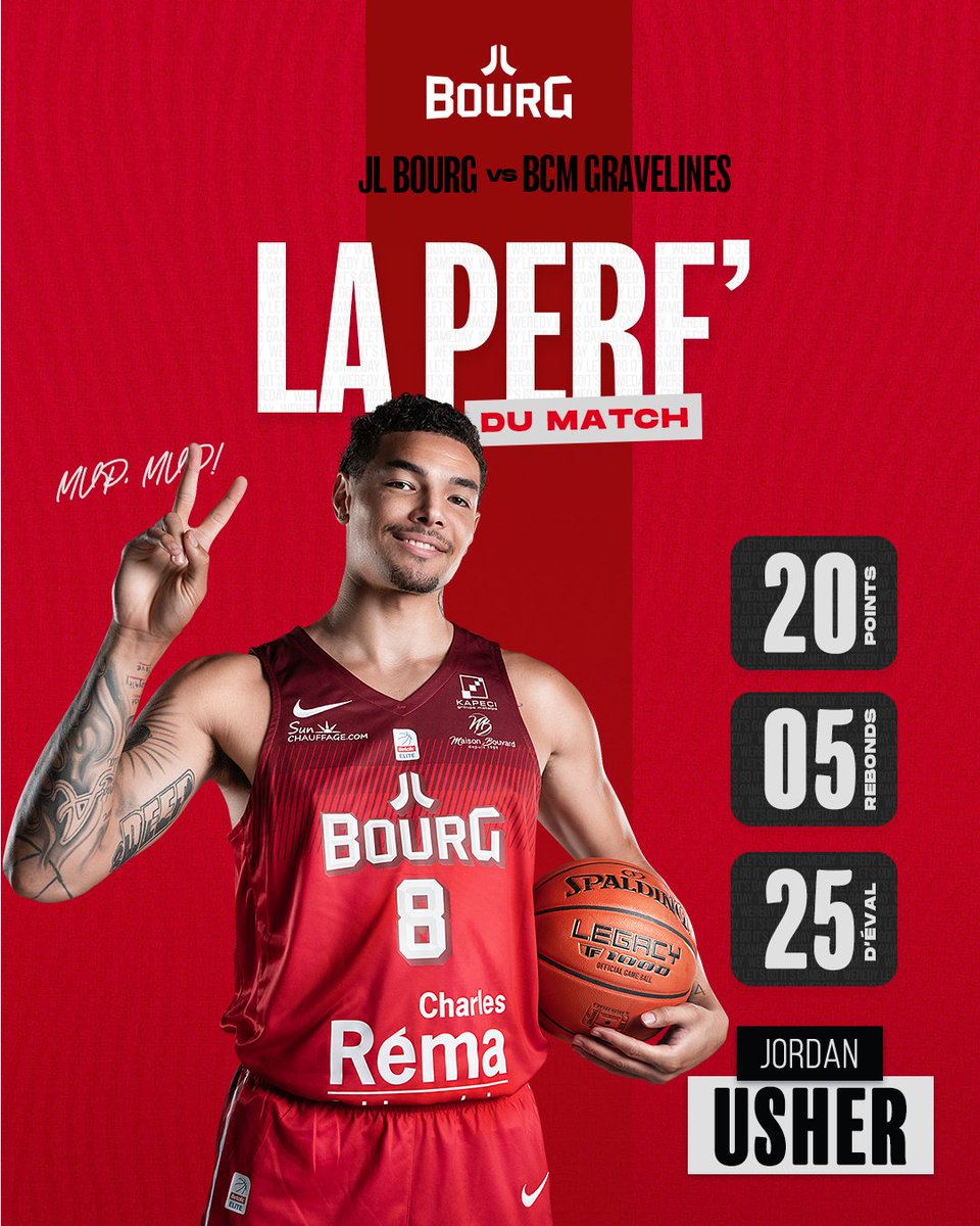 JL Bourg Basket tweet media