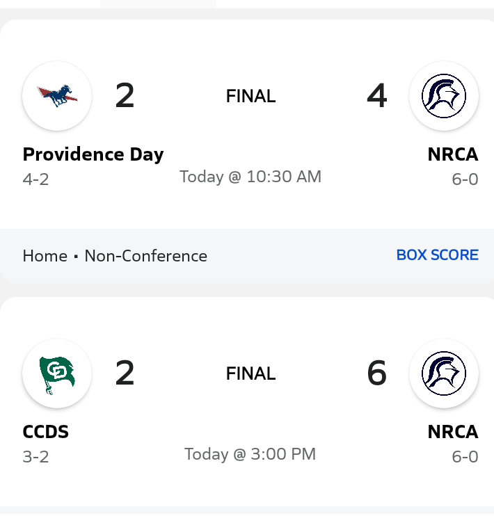 That's a wrap on the Charlotte series. The Knights sweep the series. That 6 in a row, let's go!!!!