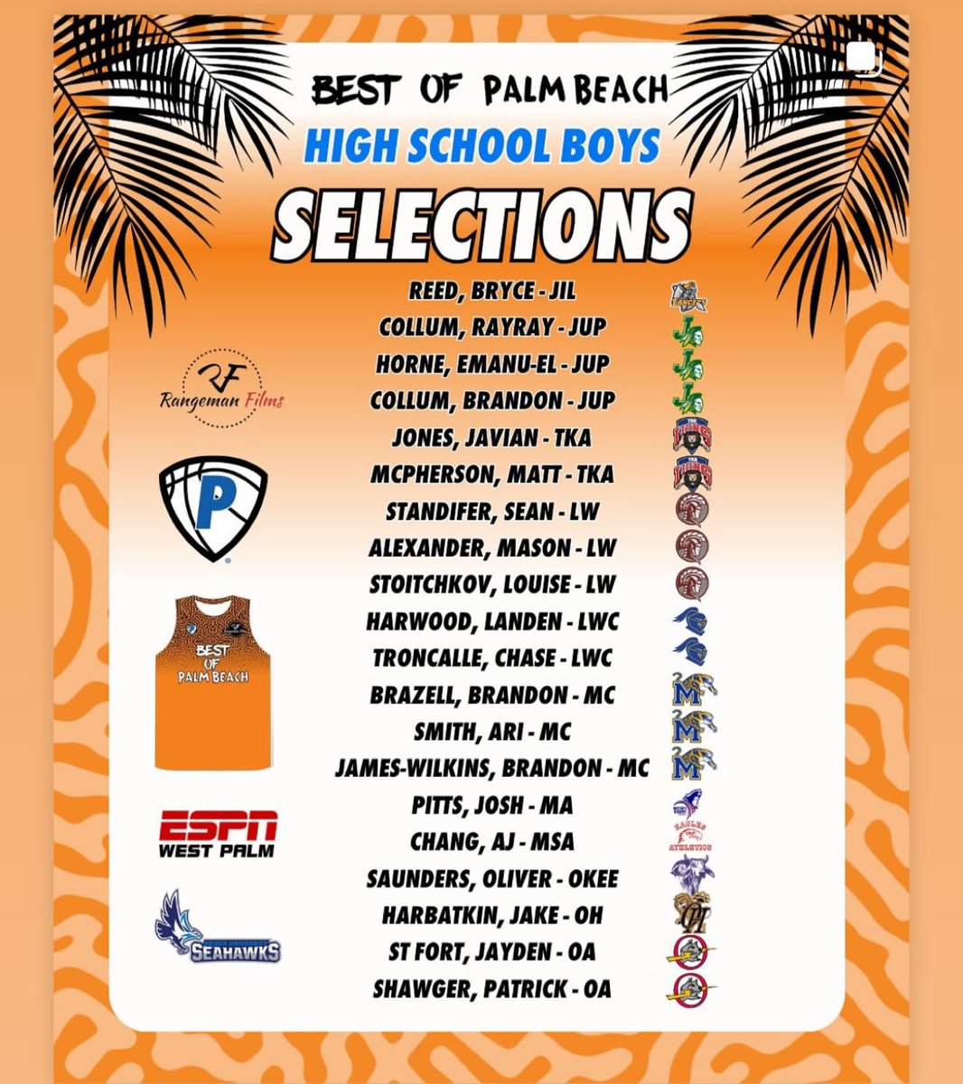 I am honored to be selected for #BestofPalmBeach 2025 All Star game #RecruitMe ⁦<a href="/Nike/">Nike</a>⁩ ⁦<a href="/adidas/">adidas</a>⁩  #FuturePro