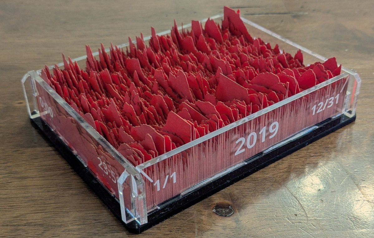 wentsideways's tweet image. 365 days of blood sugars laser cut in cardstock, a tangible year of diabetes data. 

More photos and build details: mstebbins.com/#cbp=ajax/lase…

#openaps