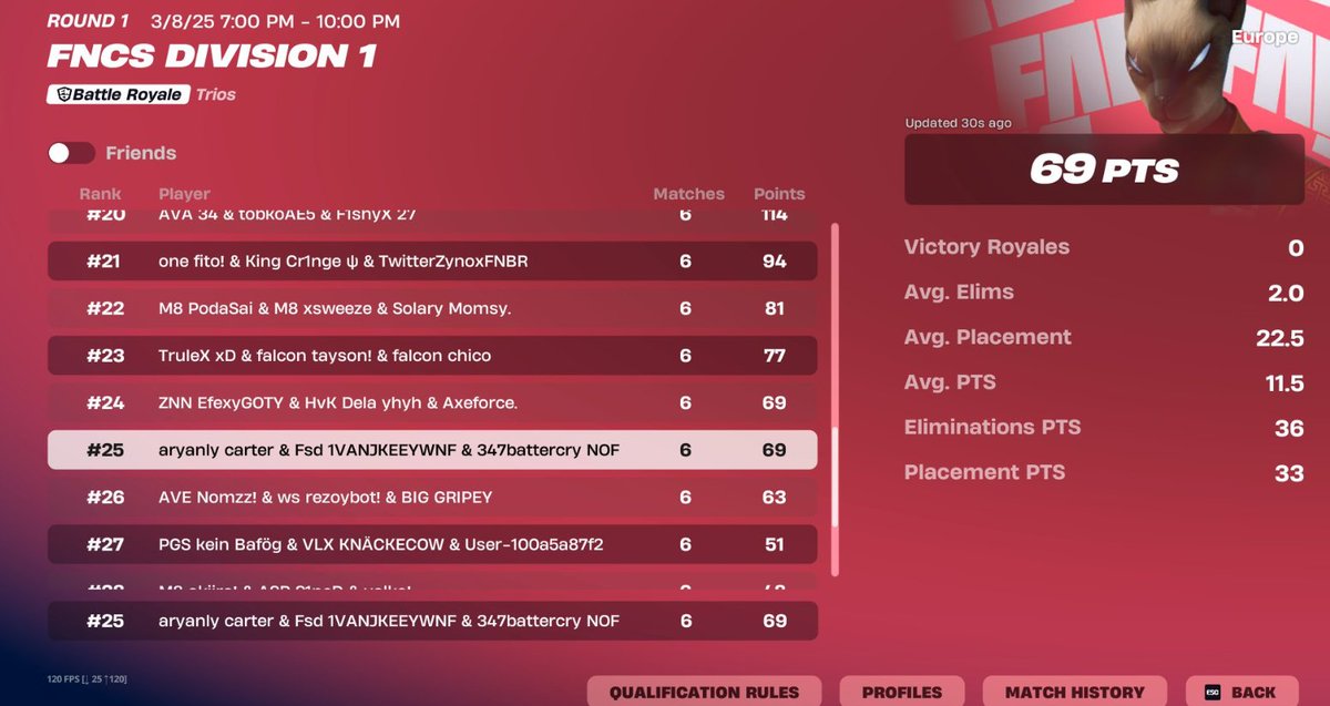 Battercry tweet media