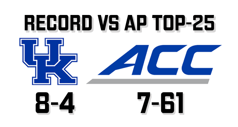 Rare Rookies #BBN (@rarerookies) on Twitter photo 