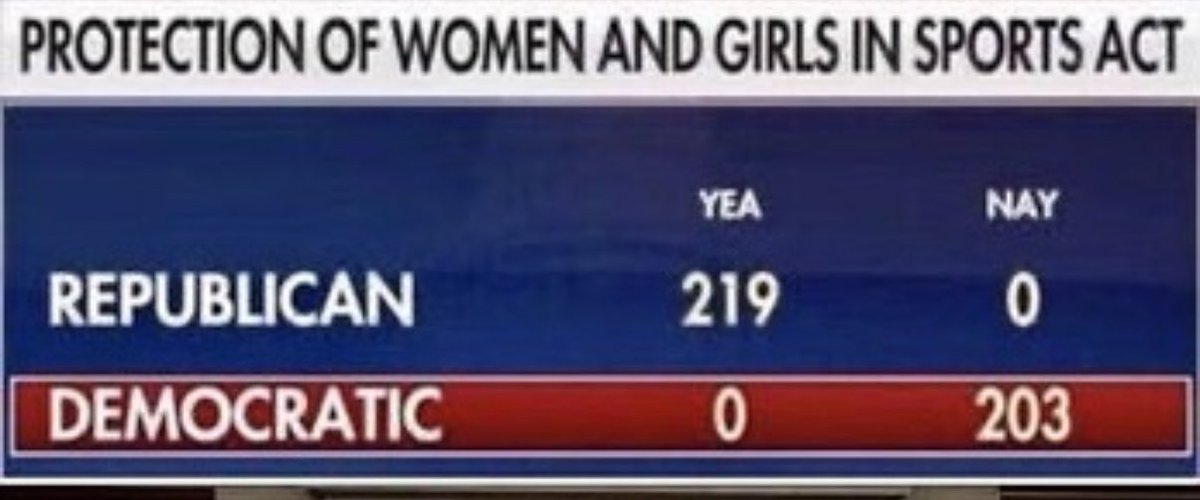 RepBrandonGill's tweet image. 