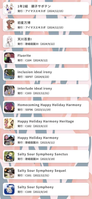【 #歌姫庭園40 】 サークル名:たのん社 開催日:3月9日(日)  配置:園71アイマスエキスポで完売したまんが『初星万博』、アクスタ『1年2組親子サボテン』の再販既刊もかき集めたのでシャニマス、学マスの漫画を色々持っていきます!本日はよろしくお願いします 