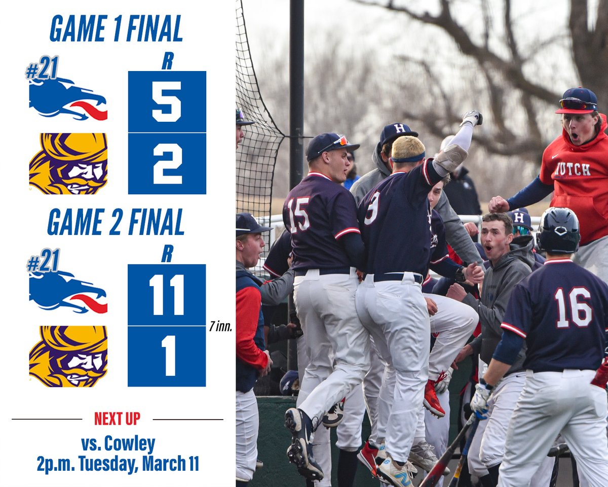 Blue Dragon Sports (@bluedragonsport) on Twitter photo No. 21 <a href="/BlueDragonBSB/">Hutchinson Blue Dragon Baseball</a> sweeps today's doubleheader over Dodge City and claims the conference-opening series over the Conquistadors.
A single game on Tuesday against Cowley before returning to conference play on Thursday against Barton. #BreatheFire No. 21 <a href="/BlueDragonBSB/">Hutchinson Blue Dragon Baseball</a> sweeps today's doubleheader over Dodge City and claims the conference-opening series over the Conquistadors.
A single game on Tuesday against Cowley before returning to conference play on Thursday against Barton. #BreatheFire