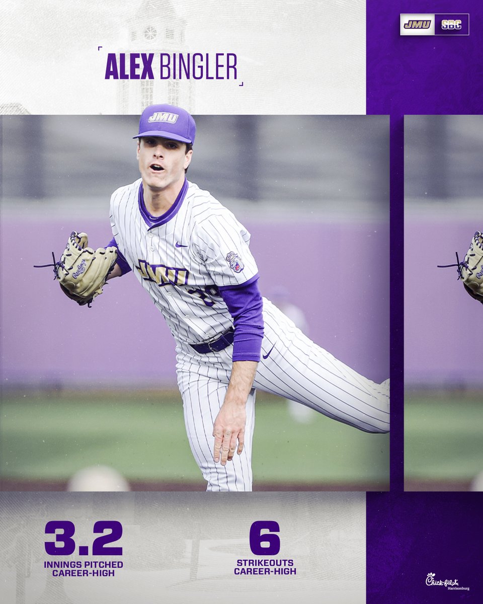 Impressive showing from the freshman out of the pen.

#GoDukes